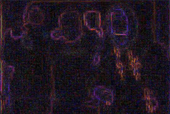 An Error Level Analysis of the image shows no clear high values differentiation.