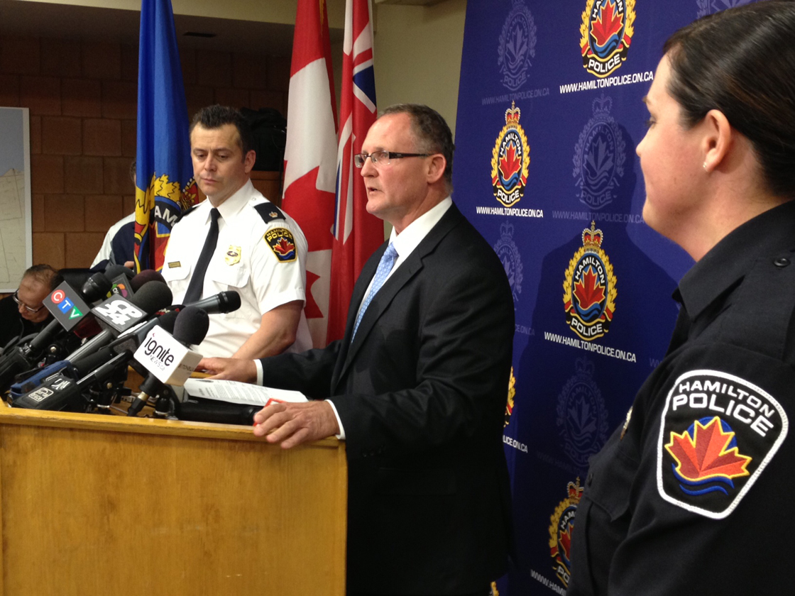Tim Bosma Hamilton Ancaster