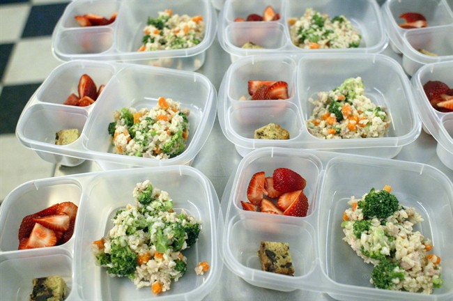 Which diet is best?
