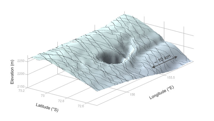 A 3D view of the crater found beneath the Antarctic ice sheet.