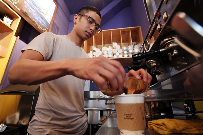 Minimum wage