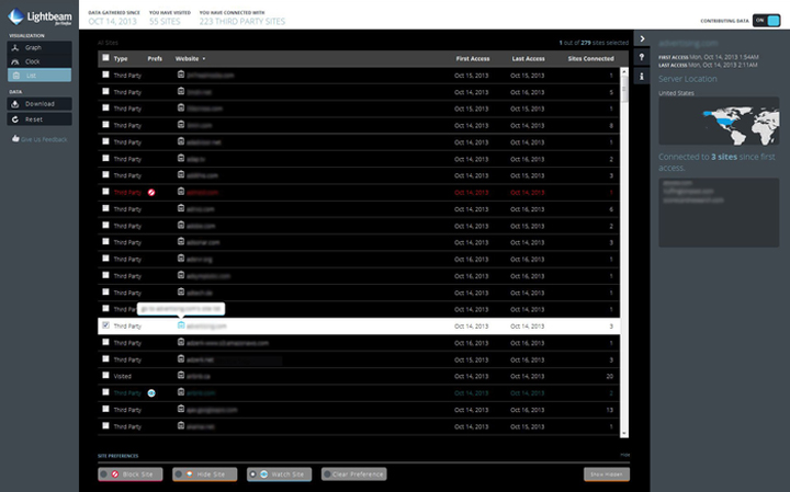 Screenshot of the add-on. Image source: Mozilla