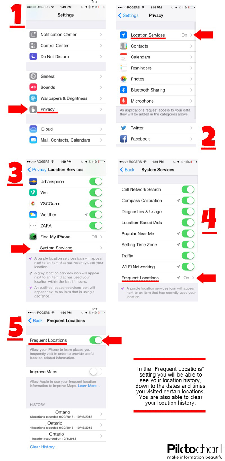 Privacy Commissioner recommends users disable ‘frequent locations’ setting on iOS 7 - image