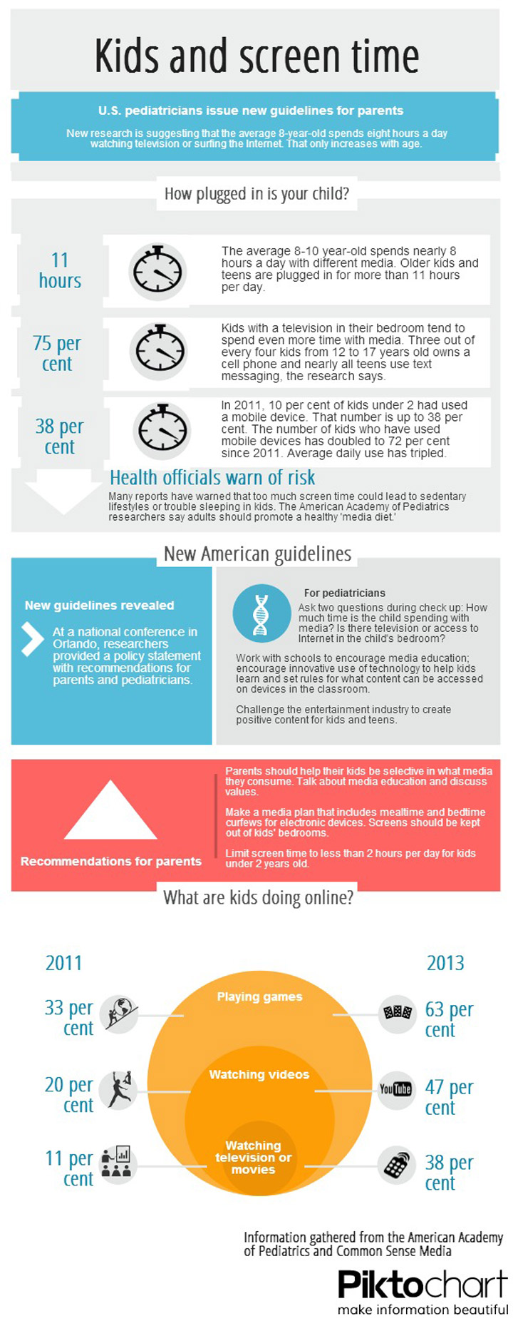 How much time does your child spend in front of the TV? Officials update recommendations - image