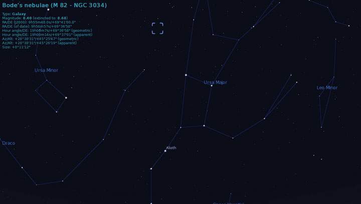 Where to find the galaxy M82, home to the new supernova.