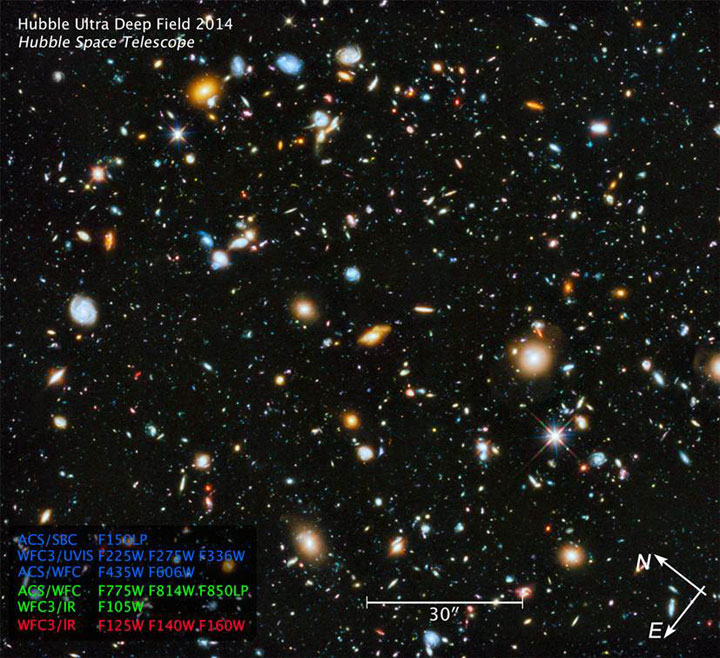 Hubble’s most colourful view of the universe ever captured by the space telescope.
