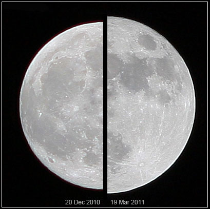 The difference between a “supermoon” (right) and an every day full moon.