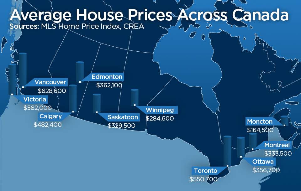 Home prices in red-hot Toronto race higher and higher - image