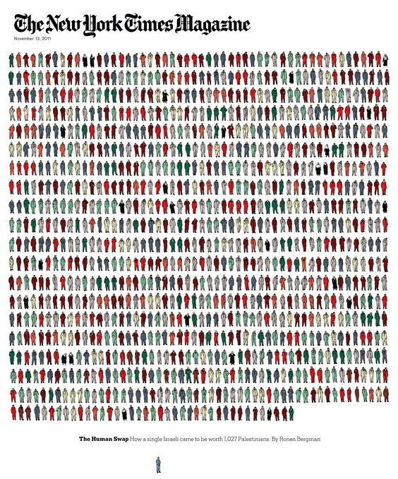 New York Times Magazine cover