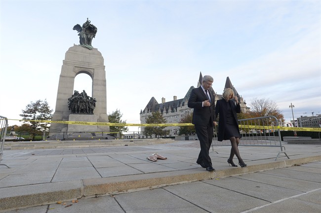 National War Memorial
