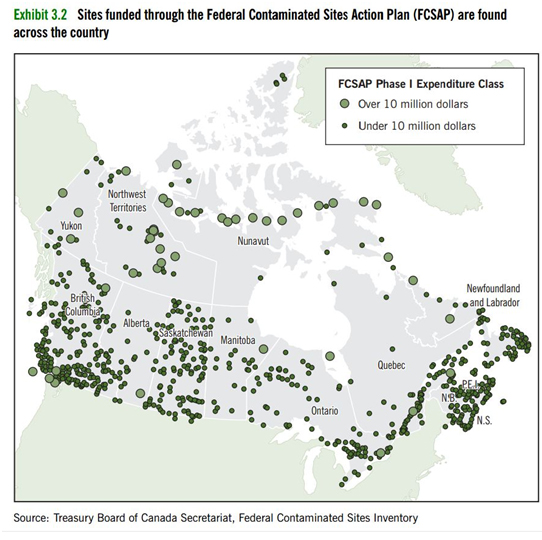 Report of the Commissioner of the Environment and Sustainable Development – Spring 2012 (Chapter 3 “Federal Contaminated Sites and Their Impacts” pg 68)