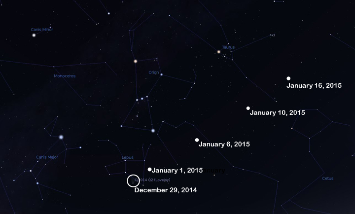 Over the next month, Comet Lovejoy will get higher in the sky.