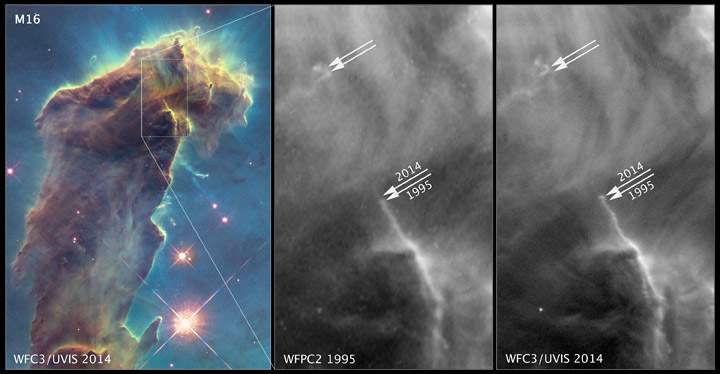 An image comparing the 1995 data with the 2014 data.