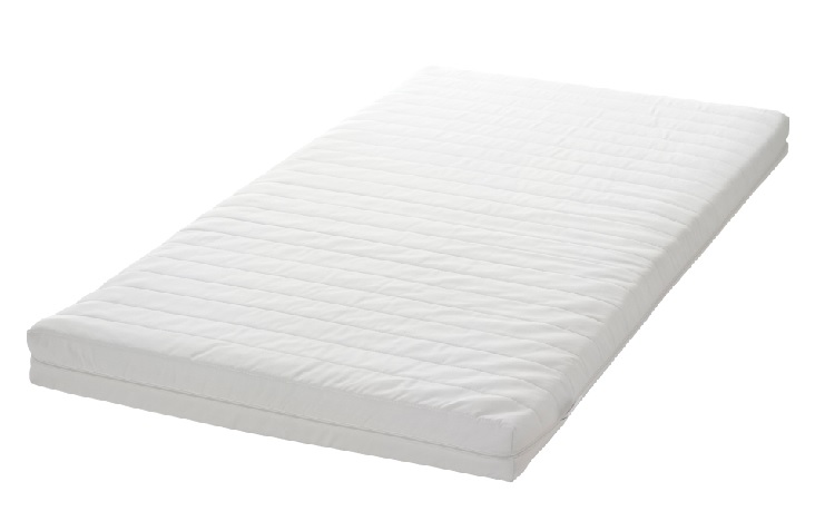 IKEA recall
