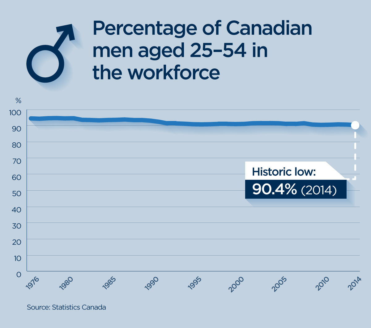 Reality Check: But seriously, can governments create jobs? - image