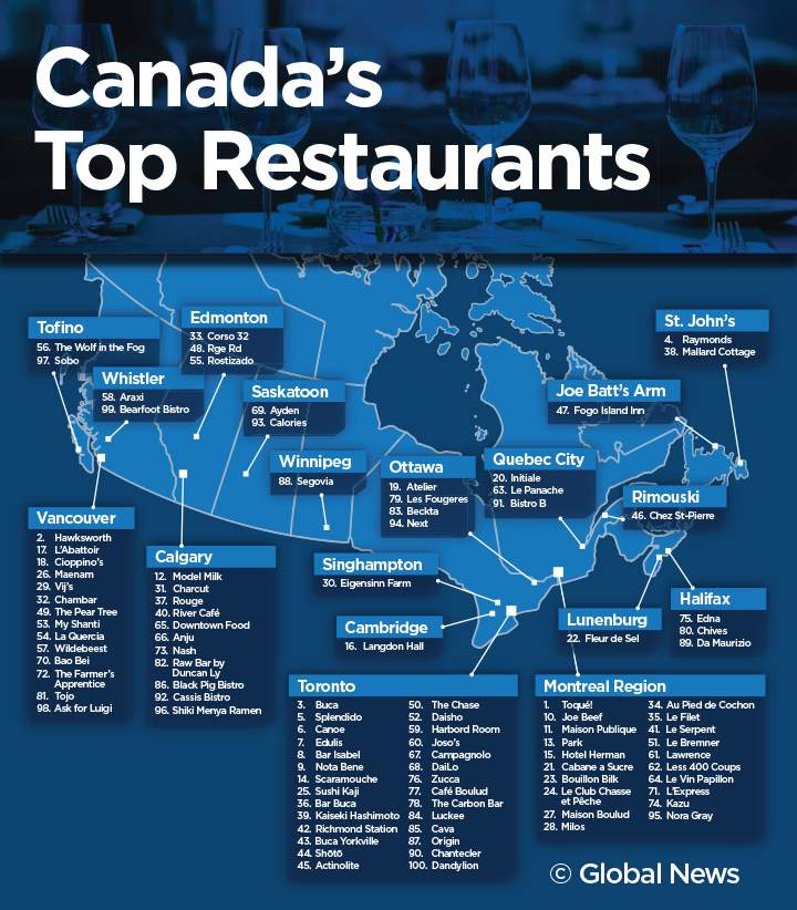 Regina snubbed from list of Canada’s best restaurants - image