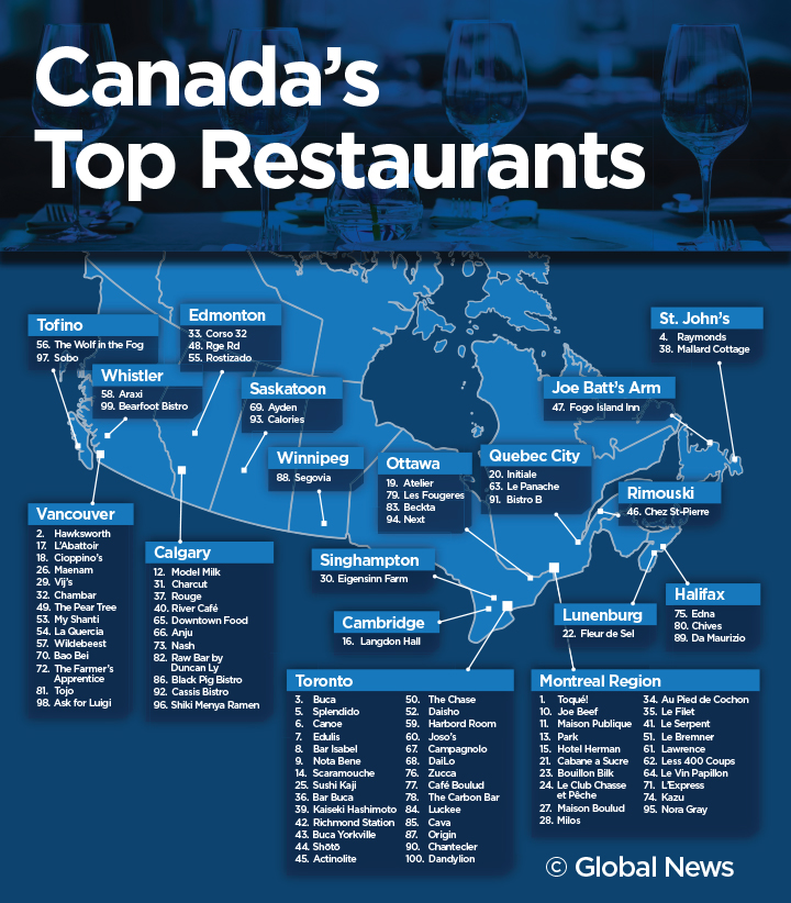 World’s Best Restaurants: Spanish eatery wins top pick - image