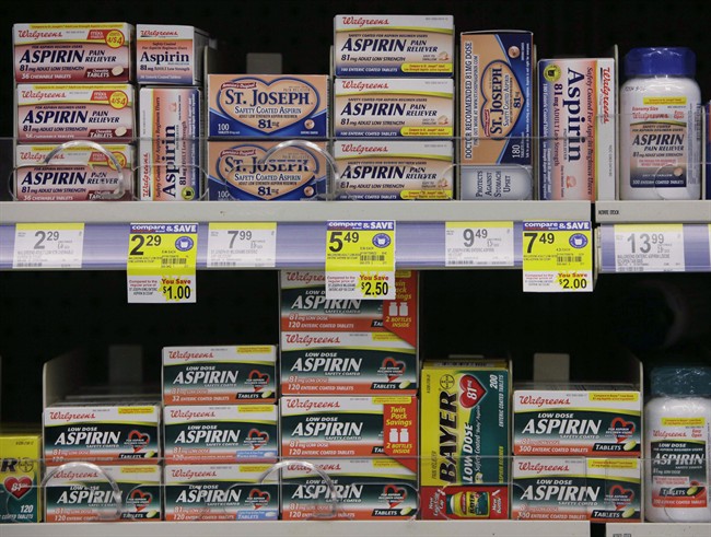 Aspirin users with common genes may get less colon cancer - image