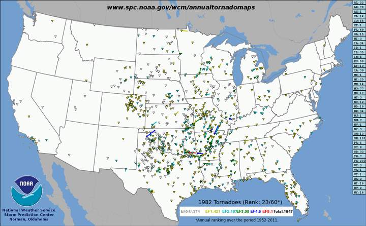 Tornadoes in 1982 season