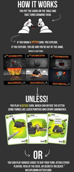 Playtesting Exploding Kittens