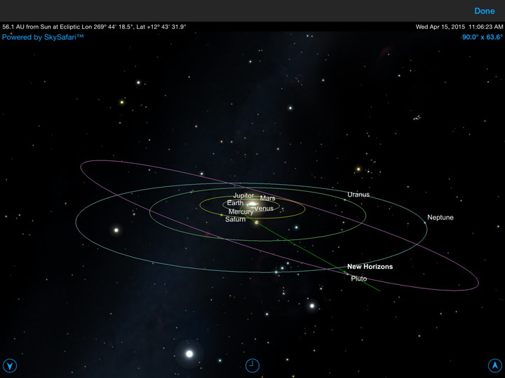 Pluto Safari