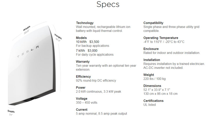 Tesla unveils batteries to power homes and businesses - image
