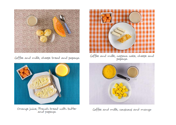 The Brazilian Food Guide's example of a healthy breakfast