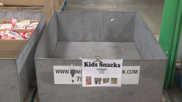 Alberta Food Banks has put out a desperate plea for help. The shelves are bare at several facilities across the province because they simply can't keep up with the growing demand.