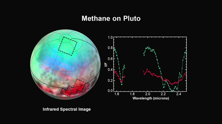 This photo shows an abundance of methane ice on the frozen surface of Pluto.
