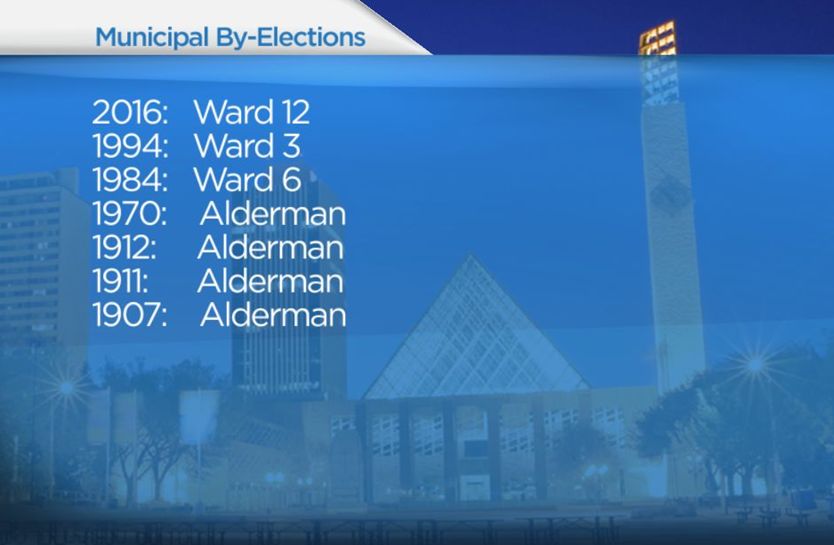 Verification count confirms Amarjeet Sohi won Edmonton Mill Woods for Liberals - image