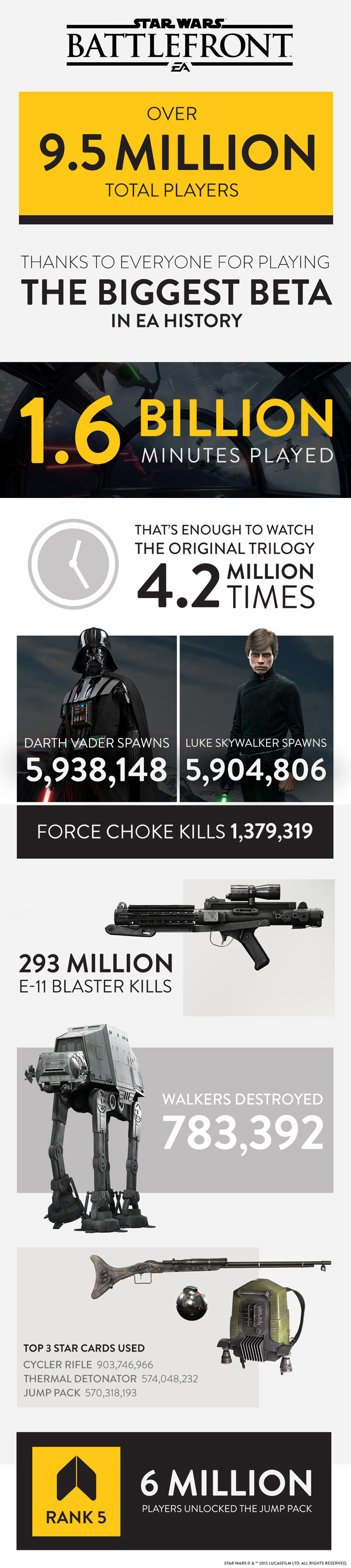 ‘Star Wars Battlefront’ trailer shows Darth Vader, Han Solo in battle - image