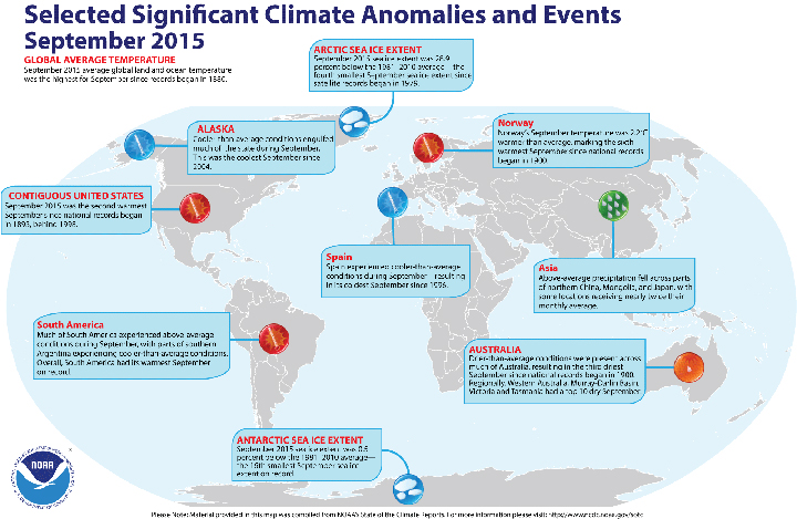 2015 on tap to be warmest year on record - image