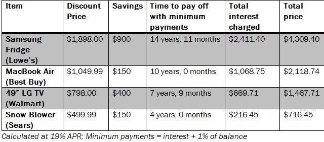 ‘Debtcember’? 5 tips to avoid racking up holiday debt - image