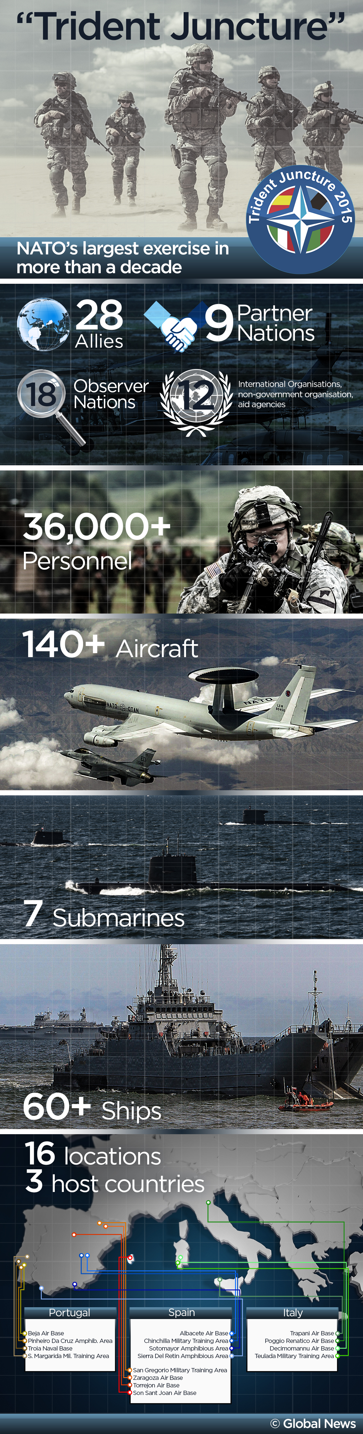 NATO increasing military forces to confront Russia - image
