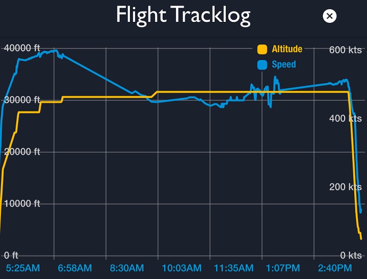 21 sent to hospital after severe turbulence diverts Flight AC088 to Calgary - image