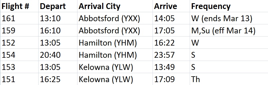 UPDATE: Discount airline NewLeaf Travel announces “ultra low” prices - image