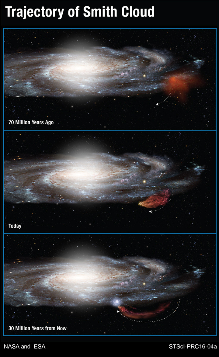 Heads up! Huge cloud of gas on a collision course with our galaxy - image