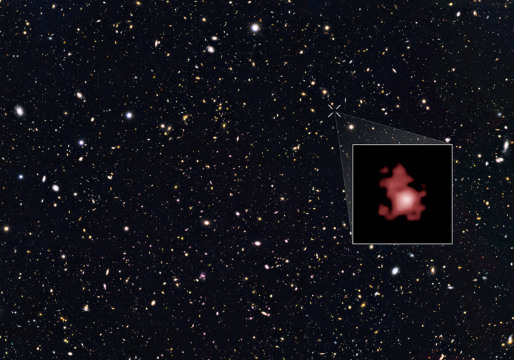 Galaxy GN-z11, the farthest galaxy ever seen.