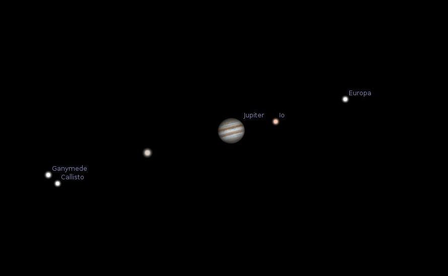 Four of Jupiter's moons