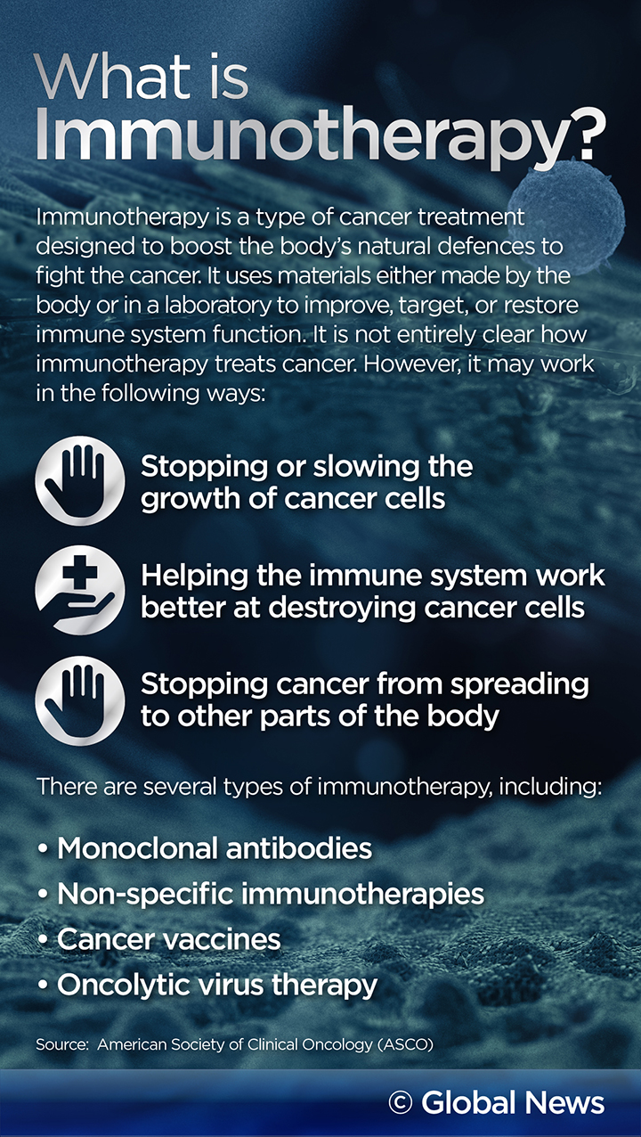 ‘This is it’: the cancer treatment that has doctors talking about a cure - image
