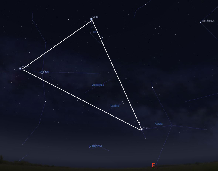 The Summer Triangle