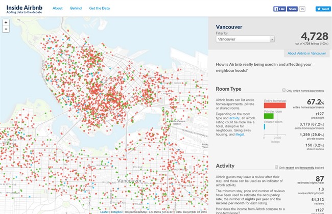 The Inside Airbnb website showing Vancouver is shown in this screengrab taken Friday, April 1, 2016.