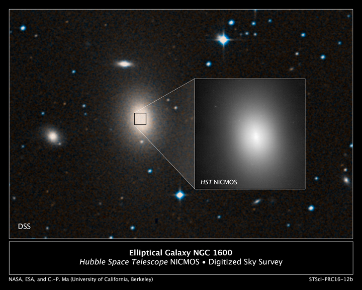 NGC 1600, where one of the most massive black holes ever detected lurks.