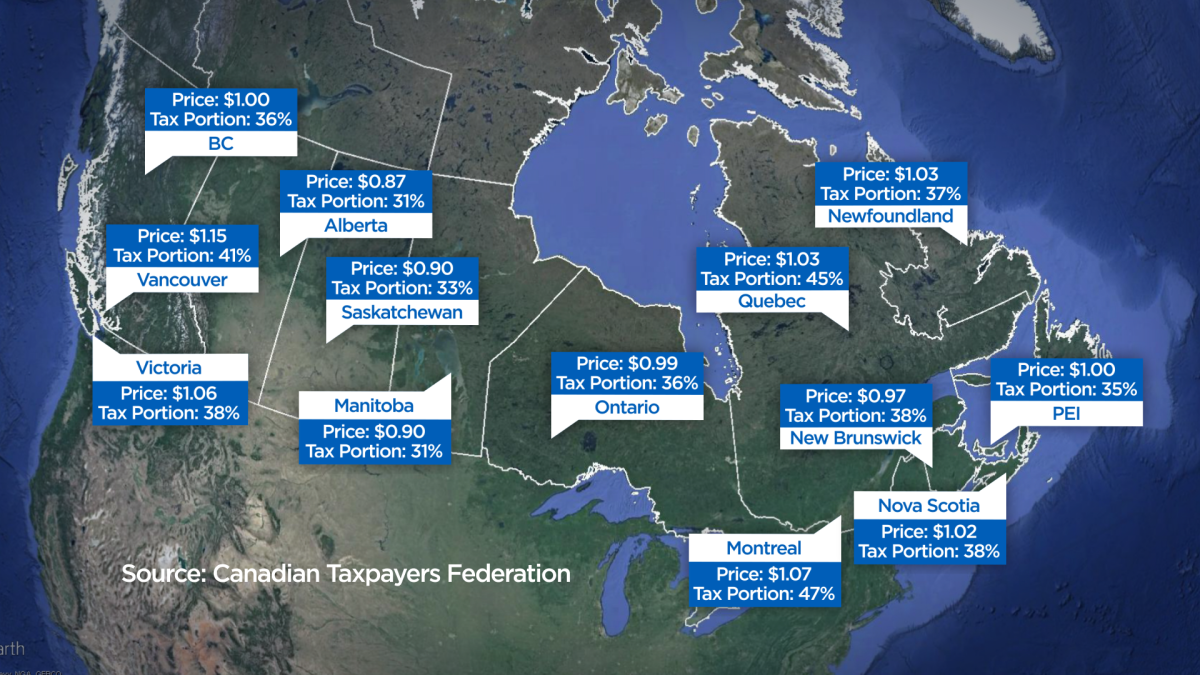 How much do you spend on tax at the pump? - image