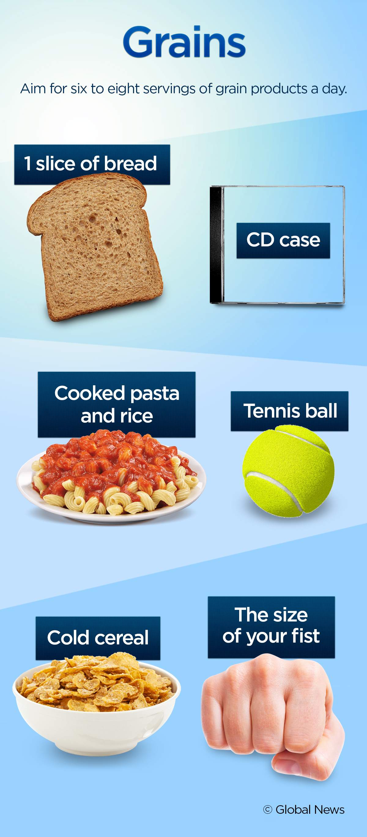 Trying not to overeat? Here’s what your portion sizes should look like - image