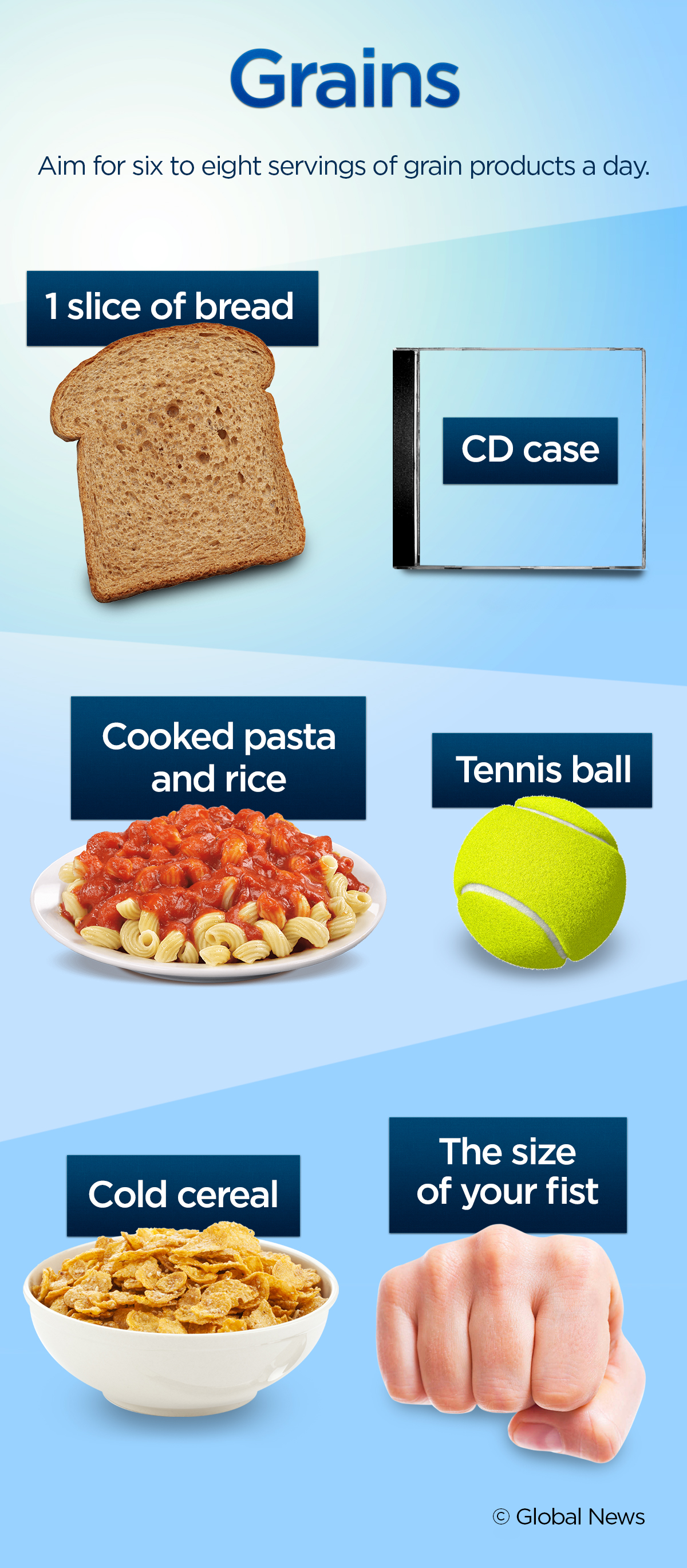 Eating whole grains for better health? Here’s what to reach for and what to avoid - image
