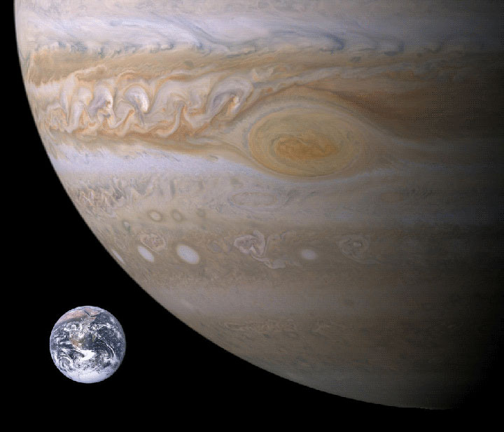 Earth compared to Jupiter.