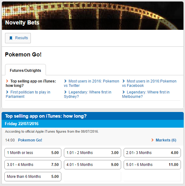 From private drivers to betting rings: Weird ways people are capitalizing on Pokemon Go - image