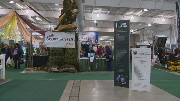 Prairieland Park planning expansion, looking for letter of support from Saskatoon city council.