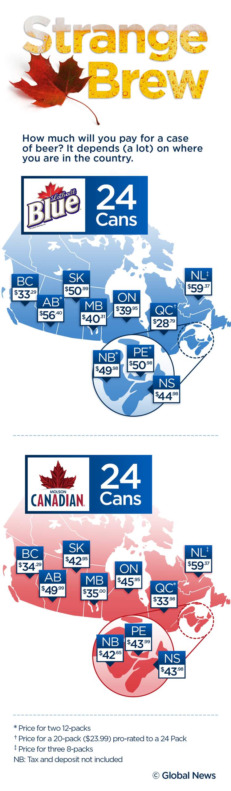 How a court case may open the way to cheaper beer in the province next door - image